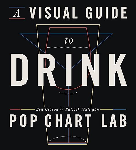 A Visual Guide To Drink Book